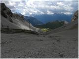 Passo Tre Croci - Rifugio Guido Lorenzi